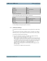 Preview for 3 page of R&S AFQ100A Supplement Manual