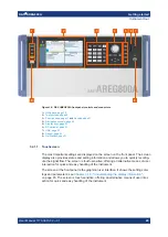 Preview for 29 page of R&S AREG800A User Manual