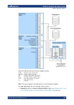 Предварительный просмотр 187 страницы R&S AREG800A User Manual