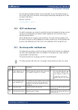 Preview for 364 page of R&S AREG800A User Manual