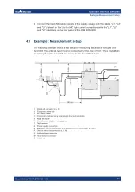 Preview for 22 page of R&S ENV4200 User Manual