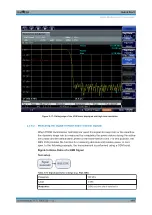 Preview for 113 page of R&S ESR Series User Manual