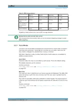 Preview for 174 page of R&S ESR Series User Manual