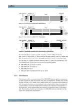 Preview for 177 page of R&S ESR Series User Manual