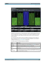 Preview for 233 page of R&S ESR Series User Manual