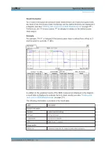 Preview for 271 page of R&S ESR Series User Manual