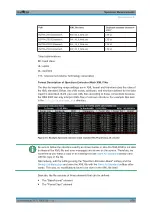 Preview for 278 page of R&S ESR Series User Manual