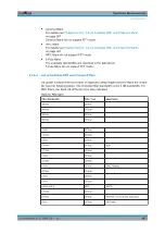 Preview for 370 page of R&S ESR Series User Manual