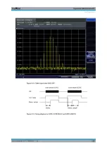 Preview for 385 page of R&S ESR Series User Manual