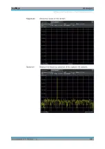 Preview for 464 page of R&S ESR Series User Manual