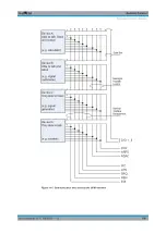 Preview for 564 page of R&S ESR Series User Manual