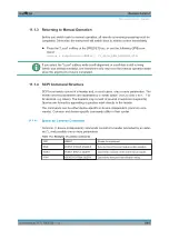 Preview for 567 page of R&S ESR Series User Manual