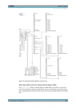 Preview for 581 page of R&S ESR Series User Manual