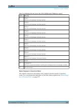 Предварительный просмотр 588 страницы R&S ESR Series User Manual
