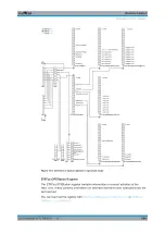 Предварительный просмотр 589 страницы R&S ESR Series User Manual