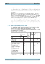 Preview for 594 page of R&S ESR Series User Manual