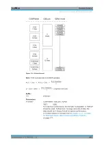 Preview for 896 page of R&S ESR Series User Manual