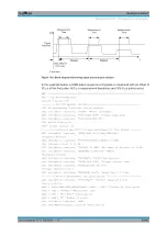 Preview for 1019 page of R&S ESR Series User Manual