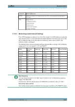 Preview for 1070 page of R&S ESR Series User Manual