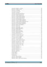 Preview for 1101 page of R&S ESR Series User Manual