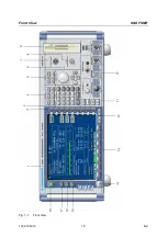 Preview for 34 page of R&S FSMR Operating Manual