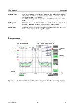 Preview for 90 page of R&S FSMR Operating Manual