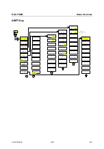 Preview for 117 page of R&S FSMR Operating Manual