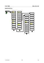 Preview for 121 page of R&S FSMR Operating Manual