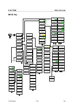 Preview for 127 page of R&S FSMR Operating Manual