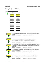 Preview for 201 page of R&S FSMR Operating Manual