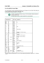 Preview for 225 page of R&S FSMR Operating Manual