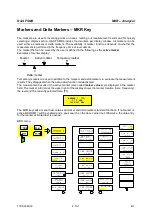 Preview for 255 page of R&S FSMR Operating Manual