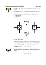 Preview for 426 page of R&S FSMR Operating Manual