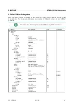 Preview for 719 page of R&S FSMR Operating Manual