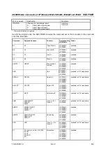 Preview for 777 page of R&S FSMR Operating Manual