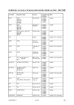 Preview for 785 page of R&S FSMR Operating Manual