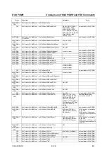 Preview for 805 page of R&S FSMR Operating Manual