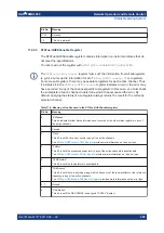 Preview for 328 page of R&S FSMR3000 User Manual