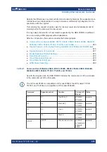 Preview for 653 page of R&S FSMR3000 User Manual