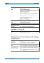 Preview for 51 page of R&S FSW Series User Manual