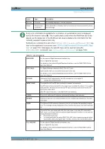 Preview for 91 page of R&S FSW Series User Manual