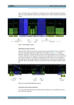 Preview for 163 page of R&S FSW Series User Manual