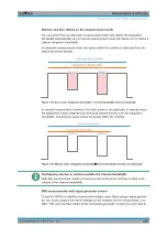 Preview for 220 page of R&S FSW Series User Manual