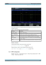 Preview for 222 page of R&S FSW Series User Manual