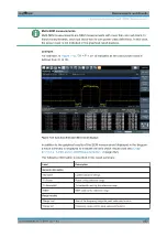 Preview for 237 page of R&S FSW Series User Manual