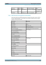 Preview for 279 page of R&S FSW Series User Manual