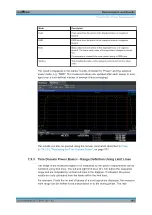 Preview for 308 page of R&S FSW Series User Manual