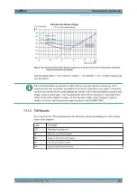 Preview for 323 page of R&S FSW Series User Manual