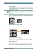 Preview for 383 page of R&S FSW Series User Manual