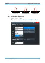 Preview for 443 page of R&S FSW Series User Manual